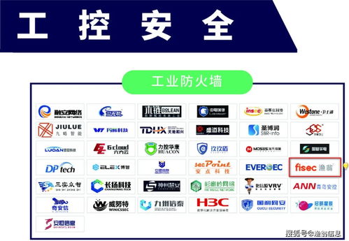 漁翁信息榮登FreeBuf CCSIP 2020中國網絡安全產業(yè)全景圖 信息系統集成服務