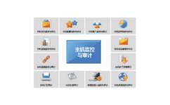 選擇中群信安涉密信息系統(tǒng)集成資質(zhì)，為您的“錢途”保駕護(hù)航